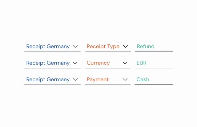 Search Receipt Annotations