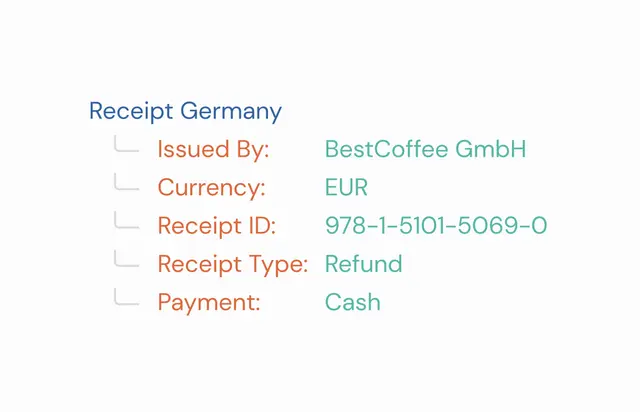 Receipt Germany